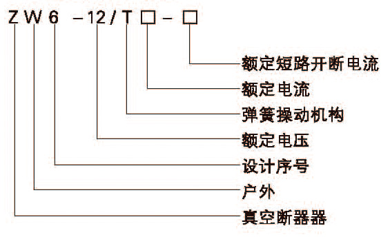 ZW6-12型号含义